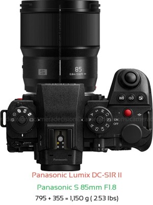 Panasonic S1R II with Panasonic S 85mm F1.8 Lens Size