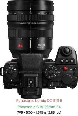 Panasonic S1R II with Panasonic S 16-35mm F4 Lens Size