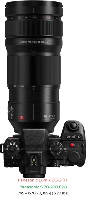 Panasonic S1R II with Panasonic S 70-200 F2.8 Lens Size