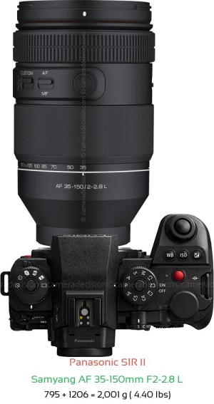 Panasonic S1R II with Samyang AF 35-150mm F2-2.8 L Lens Size