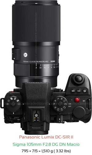 Panasonic S1R II with Sigma 105mm F2.8 DG DN Macro Lens Size