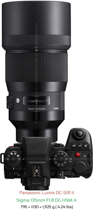 Panasonic S1R II with Sigma 135mm F1.8 DG HSM A Lens Size