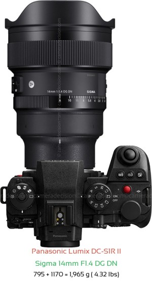 Panasonic S1R II with Sigma 14mm F1.4 DG DN Lens Size