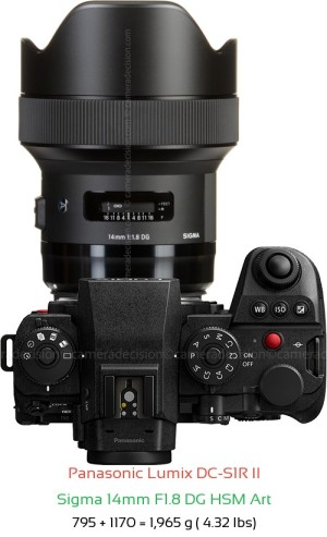 Panasonic S1R II with Sigma 14mm F1.8 DG HSM Art Lens Size