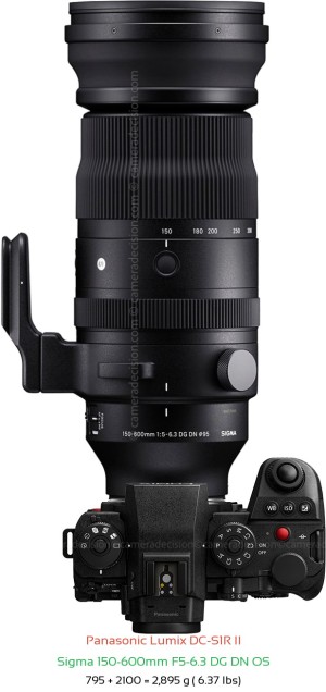 Panasonic S1R II with Sigma 150-600mm F5-6.3 DG DN OS Lens Size