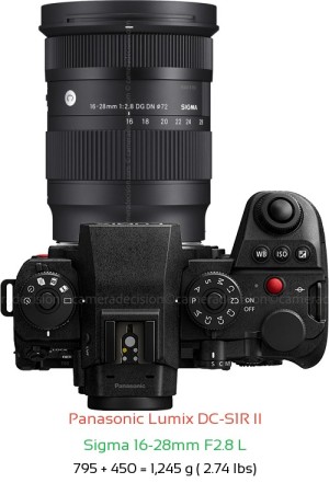 Panasonic S1R II with Sigma 16-28mm F2.8 L Lens Size