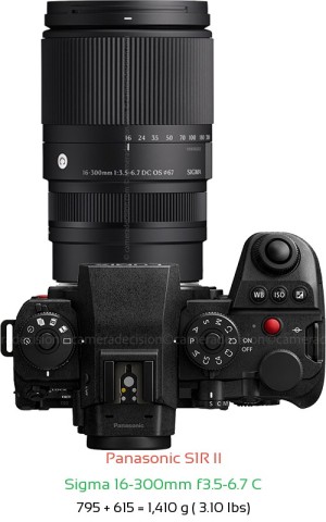 Panasonic S1R II with Sigma 16-300mm f3.5-6.7 C Lens Size