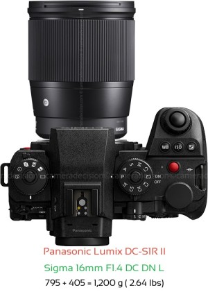 Panasonic S1R II with Sigma 16mm F1.4 DC DN L Lens Size