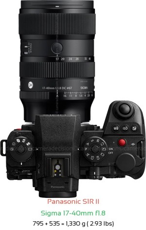 Panasonic S1R II with Sigma 17-40mm f1.8 Lens Size