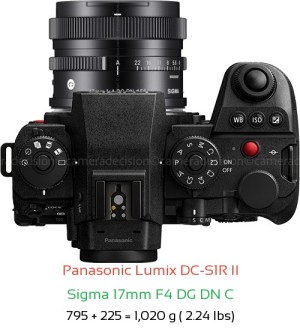 Panasonic S1R II with Sigma 17mm F4 DG DN C Lens Size
