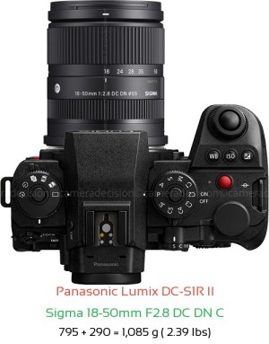 Panasonic S1R II with Sigma 18-50mm F2.8 DC DN C Lens Size