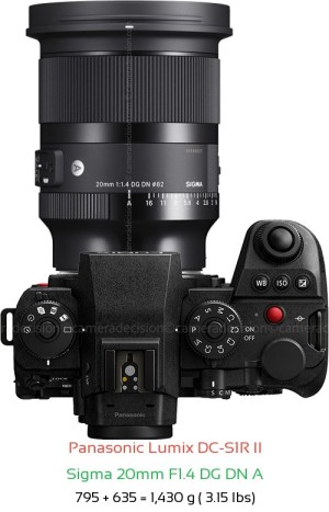Panasonic S1R II with Sigma 20mm F1.4 DG DN A Lens Size