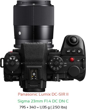 Panasonic S1R II with Sigma 23mm F1.4 DC DN C Lens Size