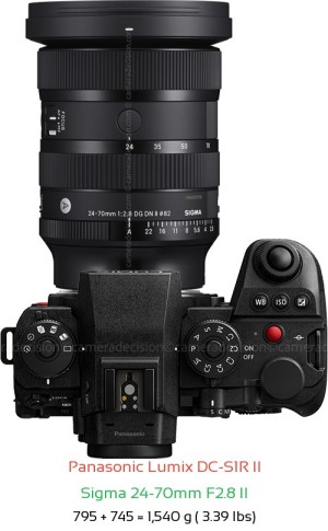 Panasonic S1R II with Sigma 24-70mm F2.8 II Lens Size