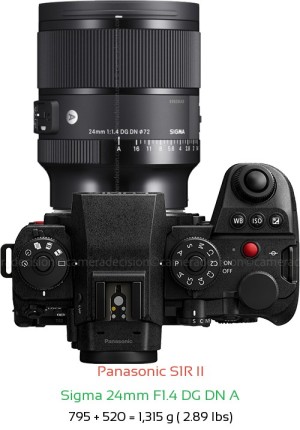Panasonic S1R II with Sigma 24mm F1.4 DG DN A Lens Size