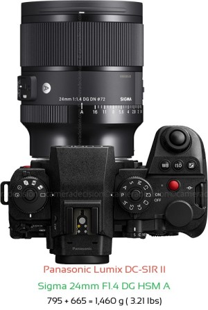 Panasonic S1R II with Sigma 24mm F1.4 DG HSM A Lens Size