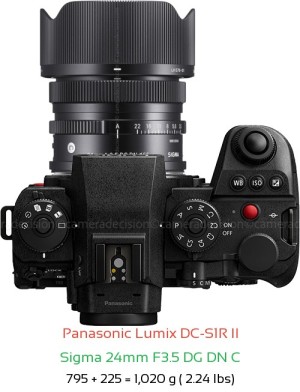 Panasonic S1R II with Sigma 24mm F3.5 DG DN C Lens Size