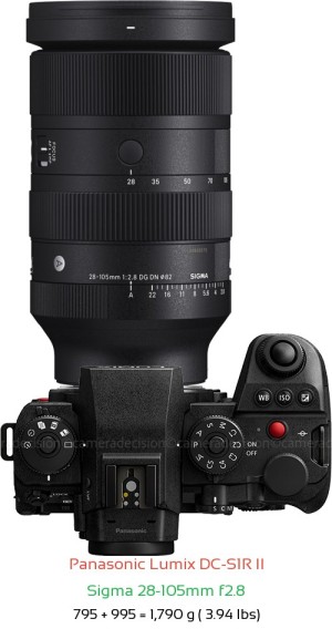 Panasonic S1R II with Sigma 28-105mm f2.8 Lens Size