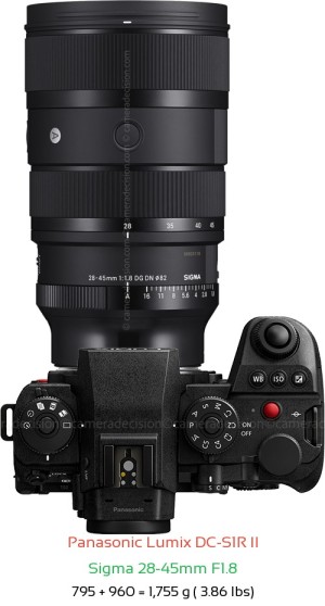 Panasonic S1R II with Sigma 28-45mm F1.8 Lens Size