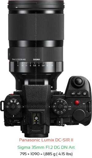 Panasonic S1R II with Sigma 35mm F1.2 DG DN Art Lens Size