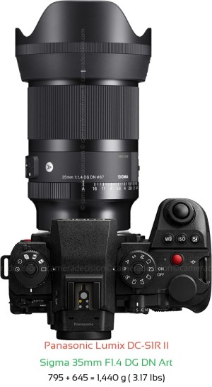 Panasonic S1R II with Sigma 35mm F1.4 DG DN Art Lens Size