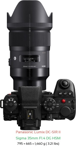 Panasonic S1R II with Sigma 35mm F1.4 DG HSM Lens Size