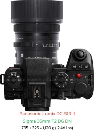 Panasonic S1R II with Sigma 35mm F2 DG DN Lens Size