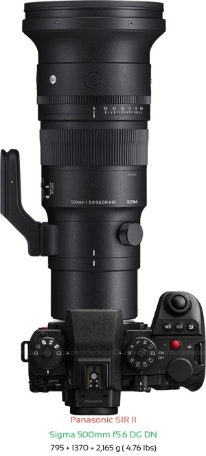 Panasonic S1R II with Sigma 500mm f5.6 DG DN Lens Size