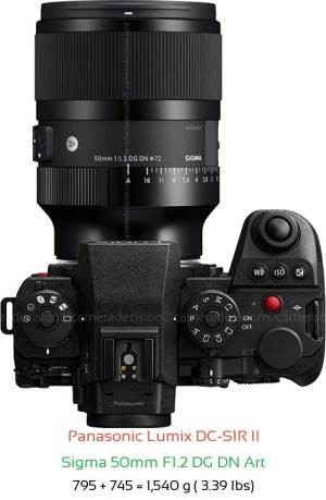 Panasonic S1R II with Sigma 50mm F1.2 DG DN Art Lens Size