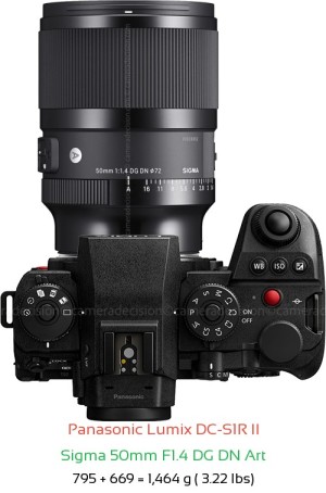 Panasonic S1R II with Sigma 50mm F1.4 DG DN Art Lens Size