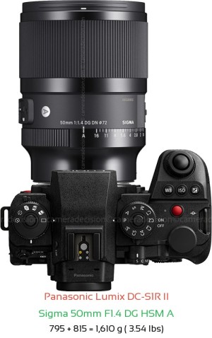 Panasonic S1R II with Sigma 50mm F1.4 DG HSM A Lens Size