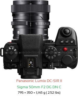 Panasonic S1R II with Sigma 50mm F2 C Lens Size