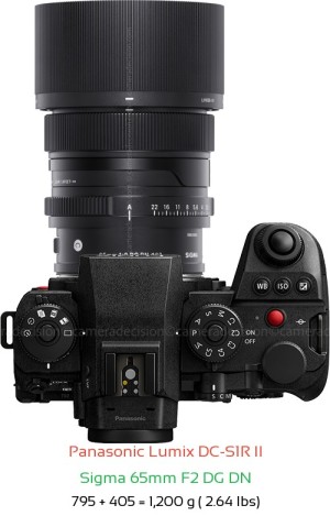 Panasonic S1R II with Sigma 65mm F2 DG DN Lens Size