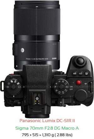 Panasonic S1R II with Sigma 70mm F2.8 DG Macro A Lens Size