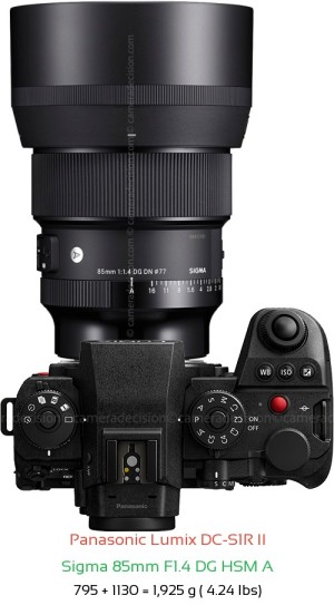 Panasonic S1R II with Sigma 85mm F1.4 DG HSM A Lens Size