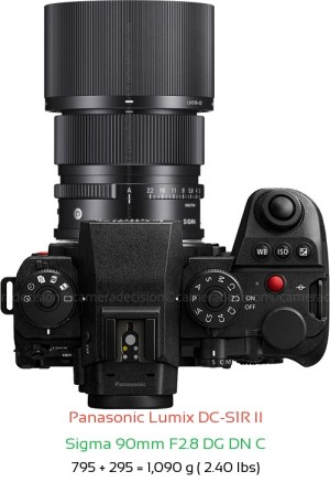 Panasonic S1R II with Sigma 90mm F2.8 DG DN C Lens Size