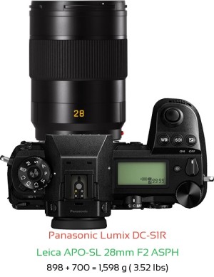 Panasonic S1R with Leica APO-SL 28mm F2 ASPH Lens Size