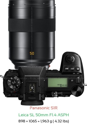 Panasonic S1R with Leica SL 50mm F1.4 ASPH Lens Size