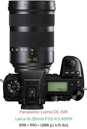 Panasonic S1R with Leica 16-35mm F3.5-4.5 ASPH Lens Size