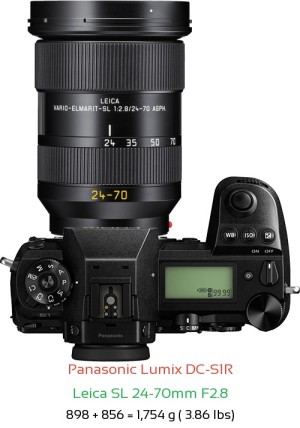 Panasonic S1R with Leica SL 24-70mm F2.8 Lens Size