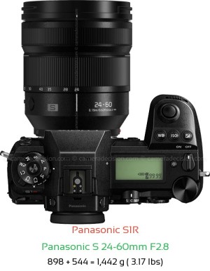 Panasonic S1R with Panasonic S 24-60mm F2.8 Lens Size