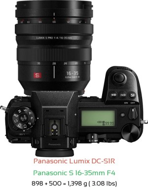 Panasonic S1R with Panasonic S 16-35mm F4 Lens Size