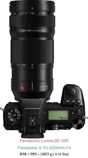 Panasonic S1R with Panasonic S 70-200mm F4 Lens Size