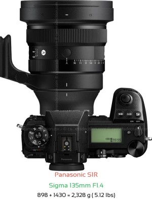 Panasonic S1R with Sigma 135mm F1.4 Lens Size