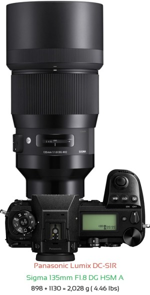 Panasonic S1R with Sigma 135mm F1.8 DG HSM A Lens Size