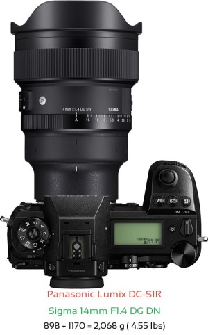 Panasonic S1R with Sigma 14mm F1.4 DG DN Lens Size