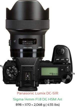 Panasonic S1R with Sigma 14mm F1.8 DG HSM Art Lens Size