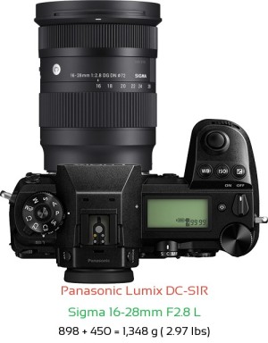 Panasonic S1R with Sigma 16-28mm F2.8 L Lens Size