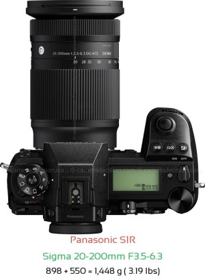 Panasonic S1R with Sigma 20-200mm F3.5-6.3 Lens Size