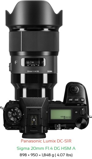 Panasonic S1R with Sigma 20mm F1.4 DG HSM A Lens Size